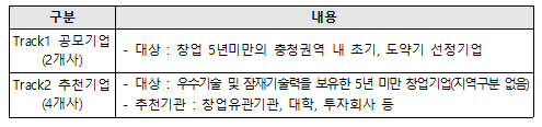editor_image