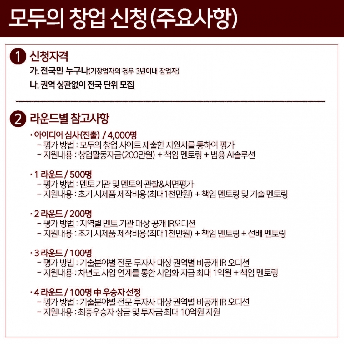 editor_image